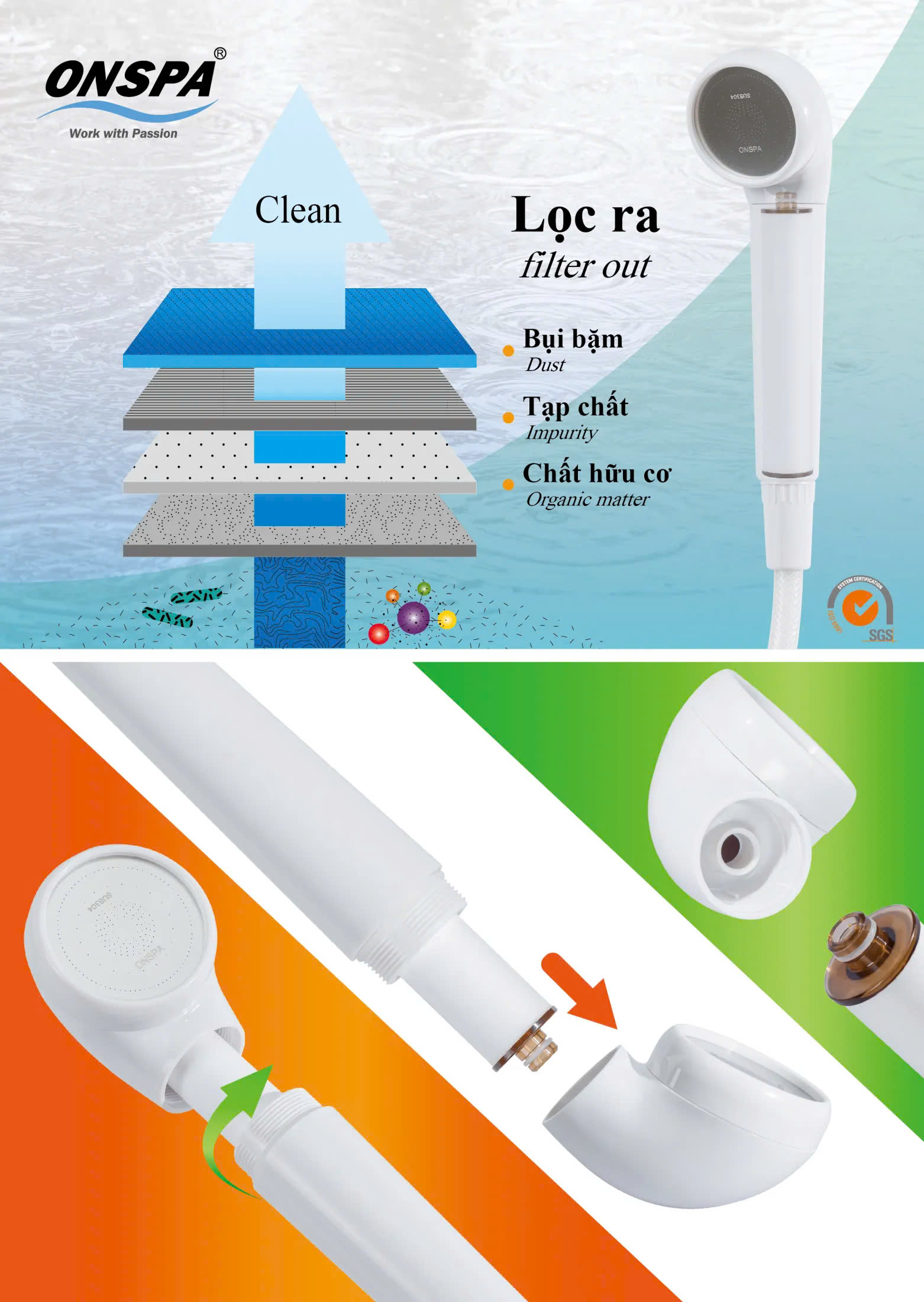 Bộ sen phun sương lõi lọc cao cấp M2 dây PVC xoay 360° Onspa 1m5