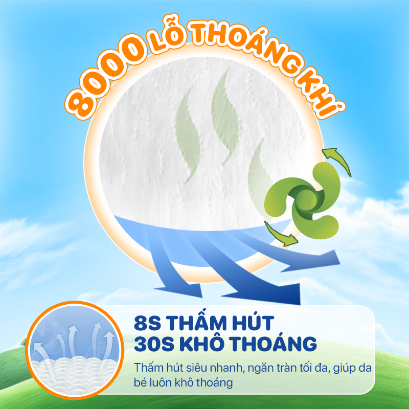 Siêu thấm hút khô thoáng chỉ sau vài giây