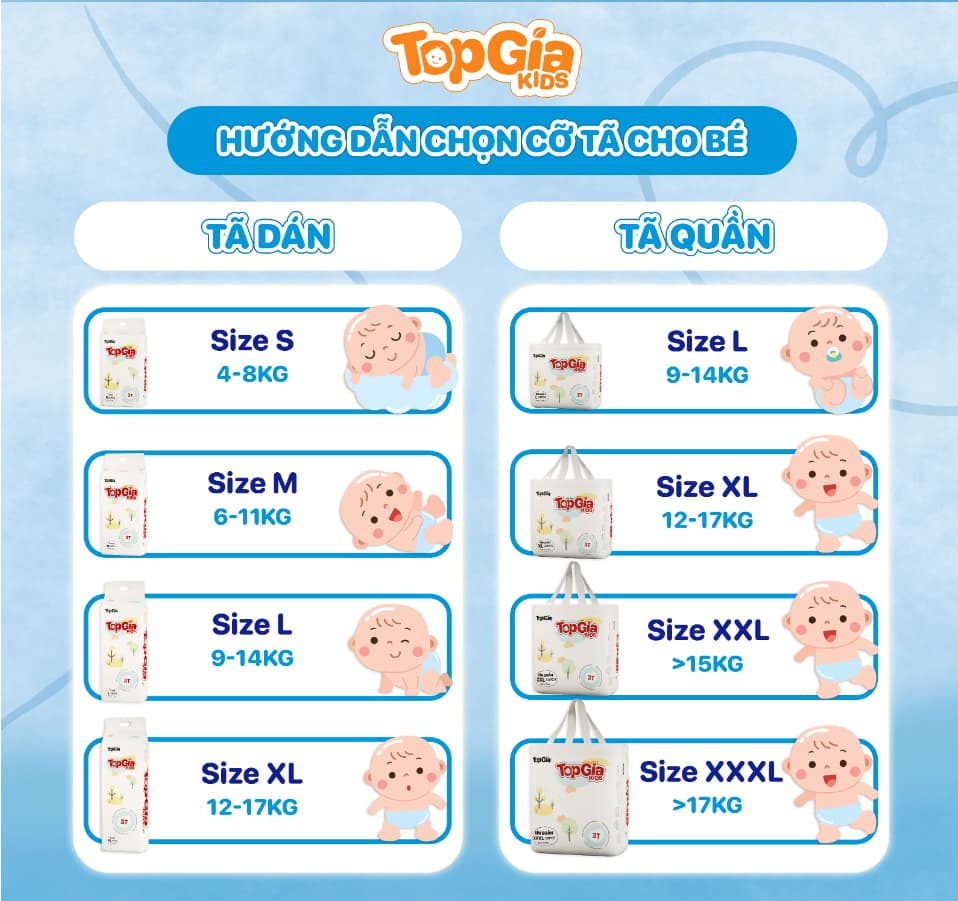 Một số lời khuyên khi chọn bỉm cho bé sơ sinh