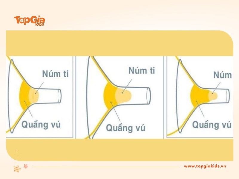 Cách đo size phễu máy hút sữa phù hợp mẹ bỉm