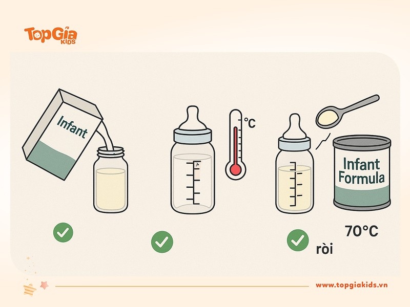 Hướng dẫn cách pha sữa đúng mẹ nên biết