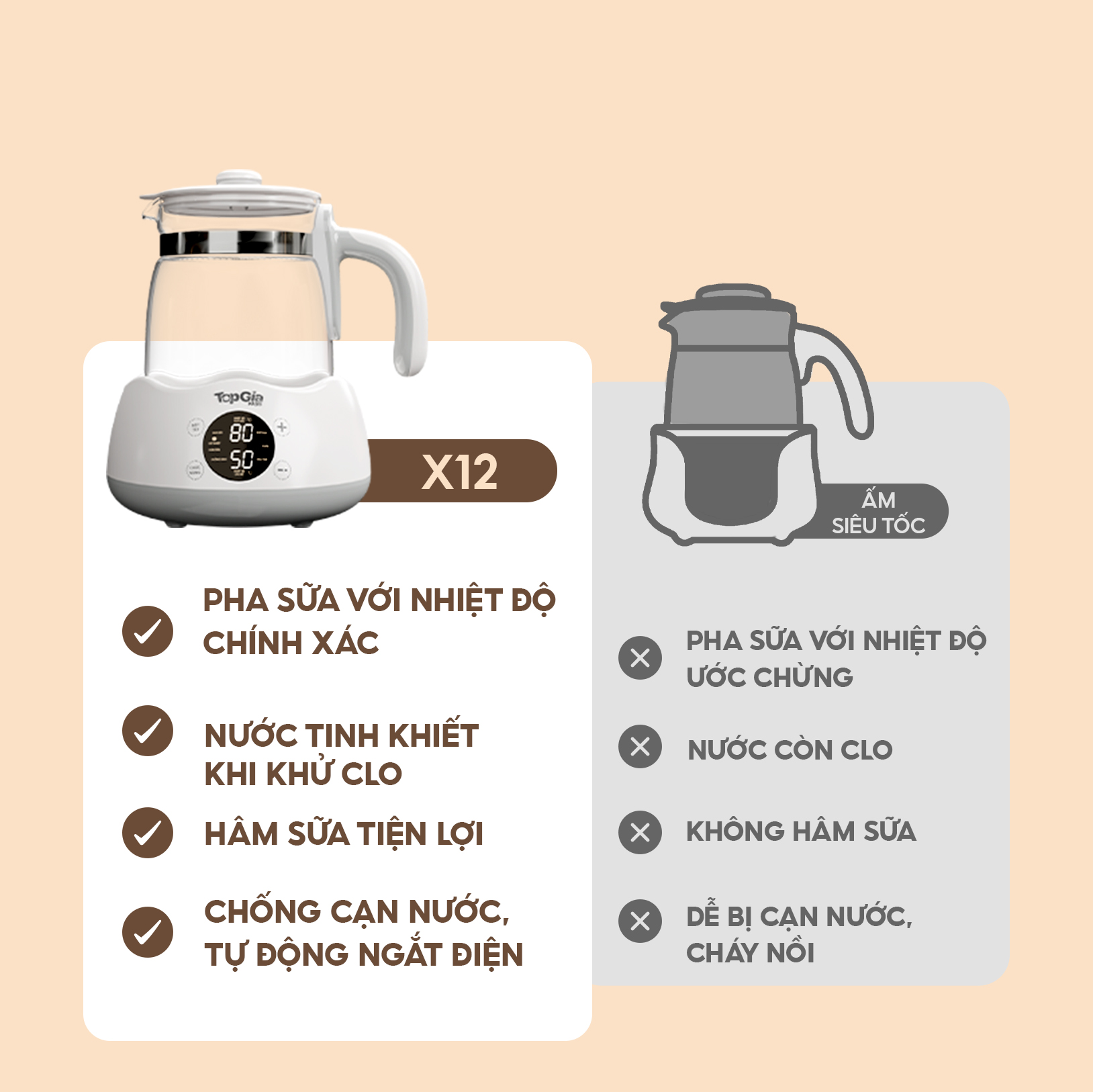 Máy đun nước hâm sữa TopgiaKids M3-01