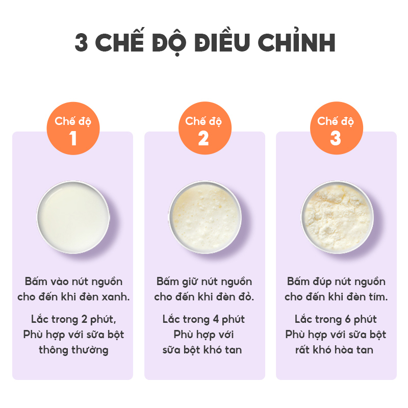 Máy lắc sữa TopgiaKids M6-01