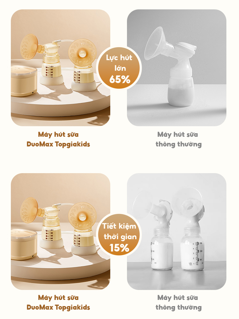 Máy hút sữa điện đôi cao cấp TopgiaKids TG-8166