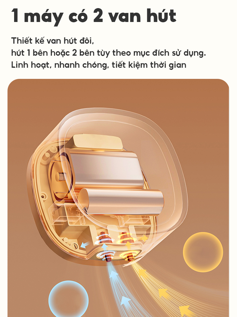 Máy hút sữa điện đôi cao cấp TopgiaKids TG-8166