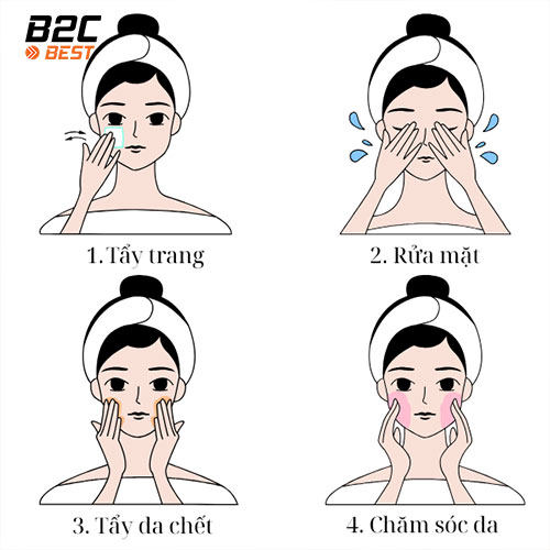 quy trình chăm sóc da chuẩn