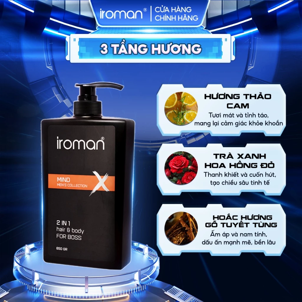 TẮM GỘI 2IN1 IROMAN 400G – HƯƠNG NƯỚC HOA MIND CAO CẤP