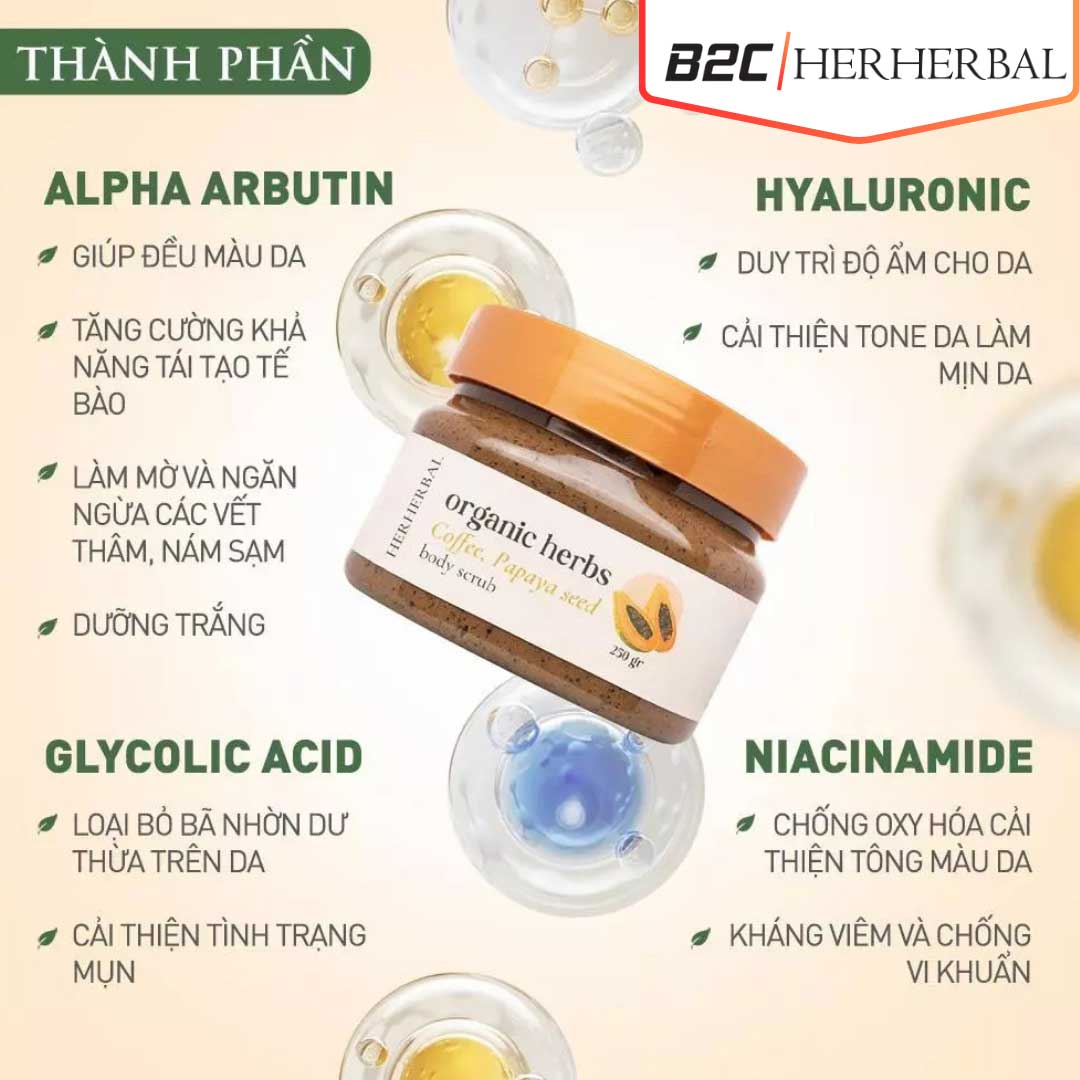 HỘP QUÀ HERHERBAL – COMBO QUÀ TẶNG CHĂM SÓC TOÀN THÂN CHO NỮ