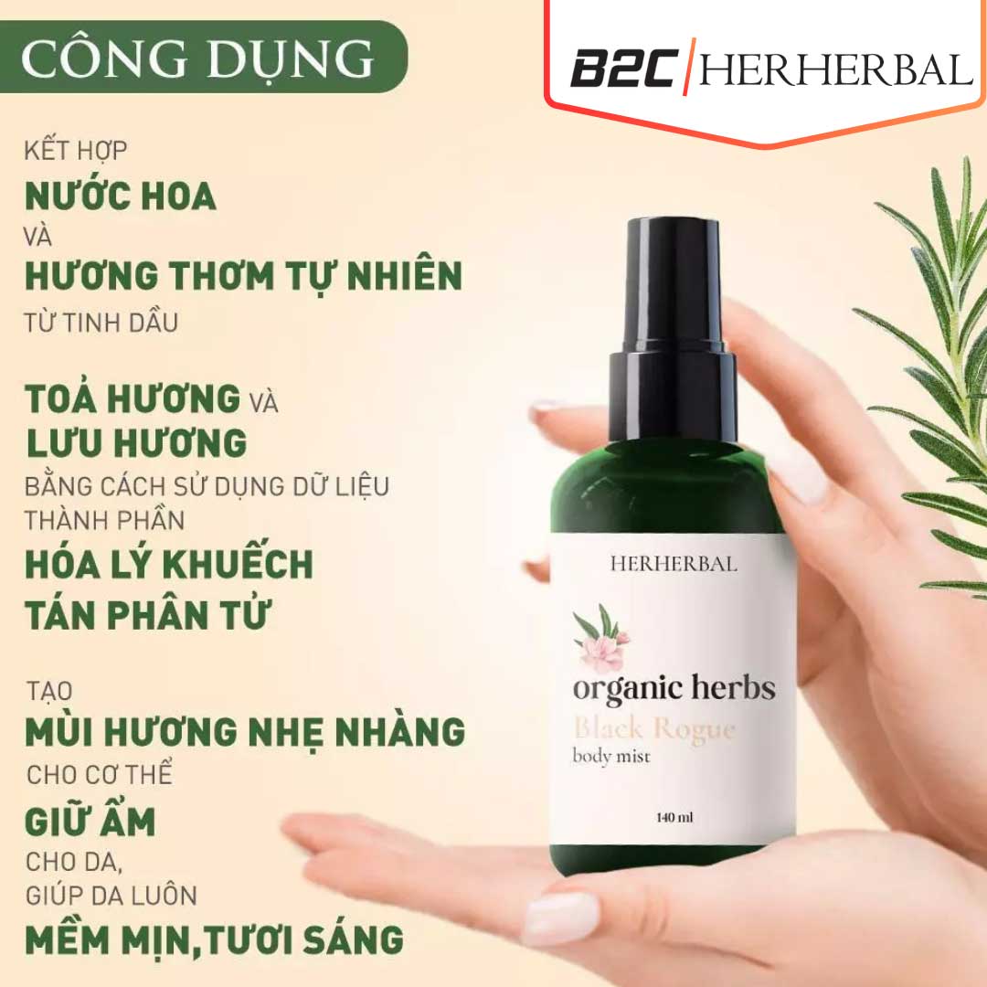 HỘP QUÀ HERHERBAL – COMBO QUÀ TẶNG CHĂM SÓC TOÀN THÂN CHO NỮ