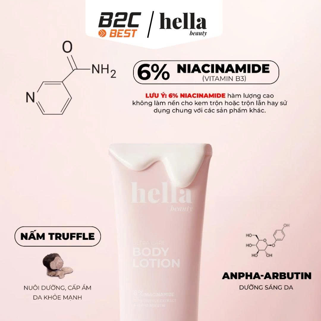 COMBO 4 SẢN PHẨM HELLA BEAUTY – CHĂM SÓC TOÀN DIỆN CHO CƠ THỂ