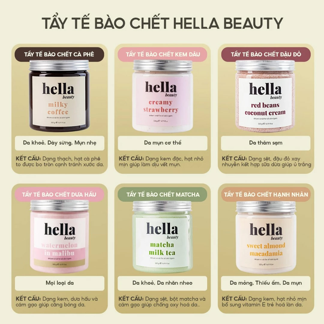 COMBO 4 SẢN PHẨM HELLA BEAUTY – CHĂM SÓC TOÀN DIỆN CHO CƠ THỂ