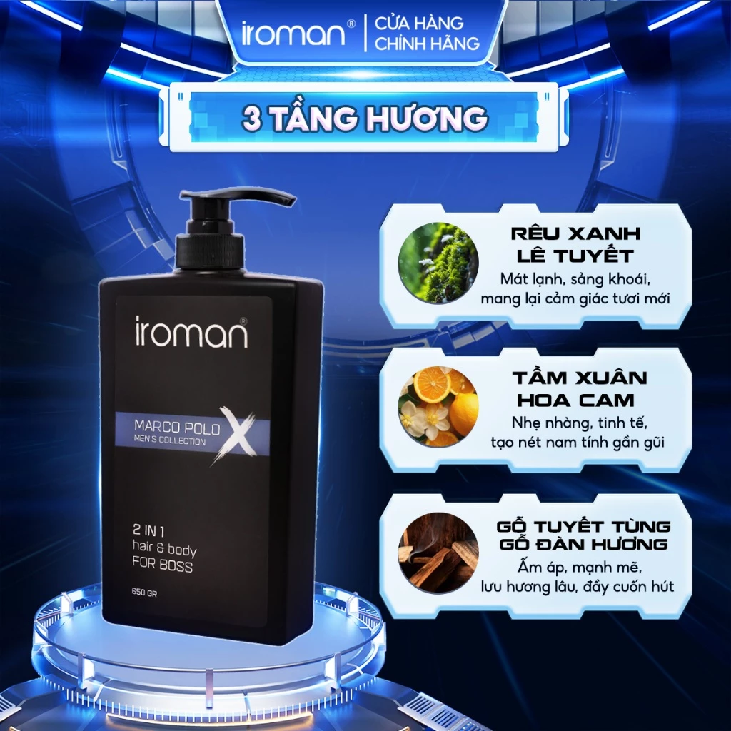 TẮM GỘI 2IN1 IROMAN 400G – HƯƠNG NƯỚC HOA MARCO POLO CAO CẤP
