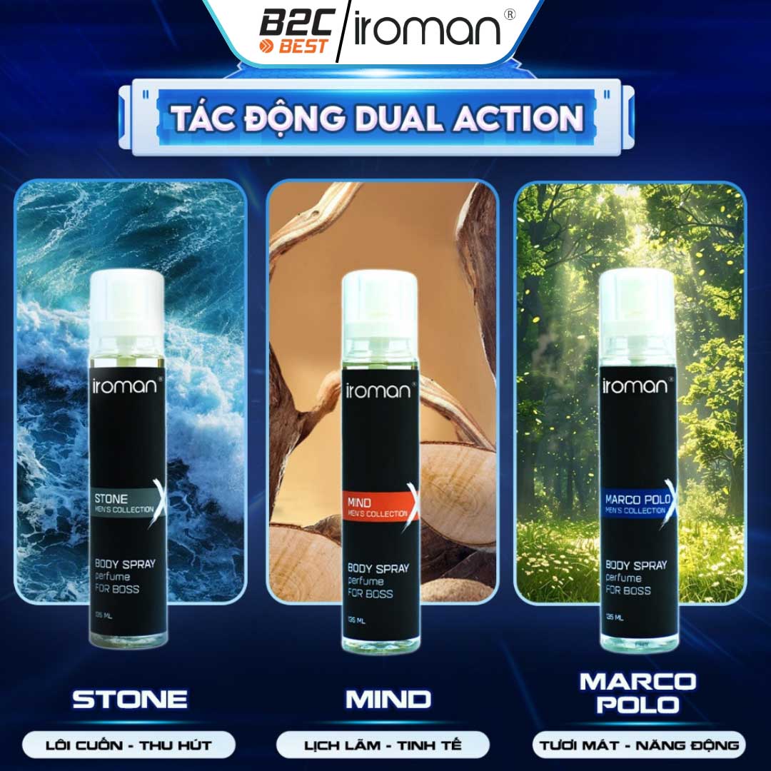 HỘP QUÀ SANG TRỌNG IROMAN