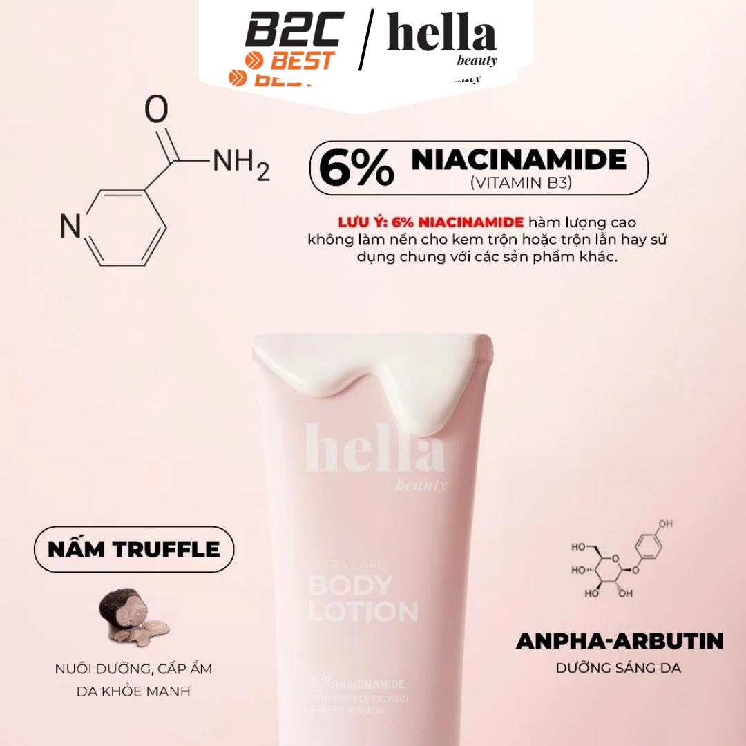 COMBO 4 SẢN PHẨM HELLA BEAUTY – CHĂM SÓC TOÀN DIỆN CHO CƠ THỂ