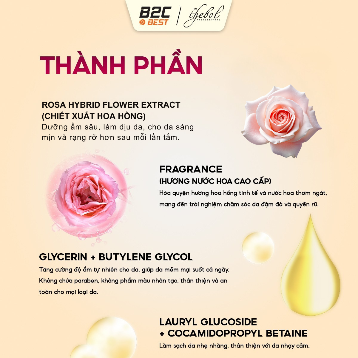 THEBOL - SỮA TẮM THẢO DƯỢC HOA HỒNG KHƯƠNG HOÀNG NƯỚC HOA PHÁP CHRAMING (2 PLUS)