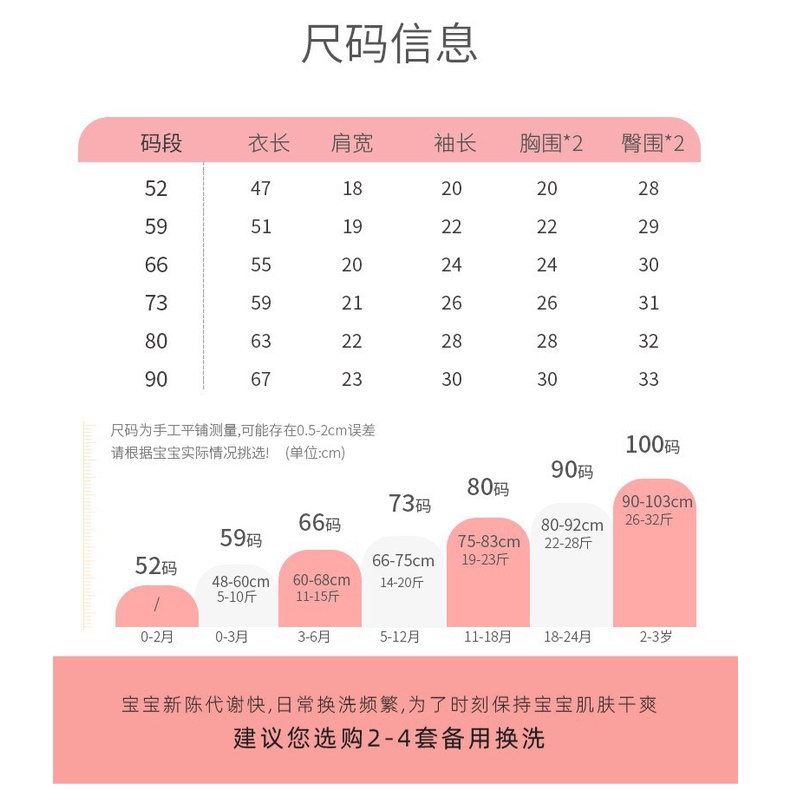 Bộ Liền Thân dài tay nỉ bông cho bé trai và bé gái sơ sinh từ 3-13kg 𝟐𝟏𝐁𝐃𝐃