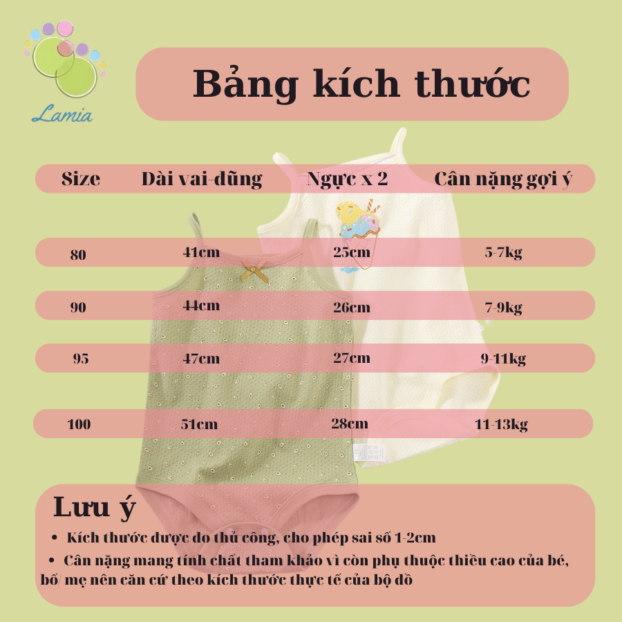 Set 2 body 2 dây dâu - bơ 𝟎𝟕𝐁𝐃𝐒𝟐𝐃