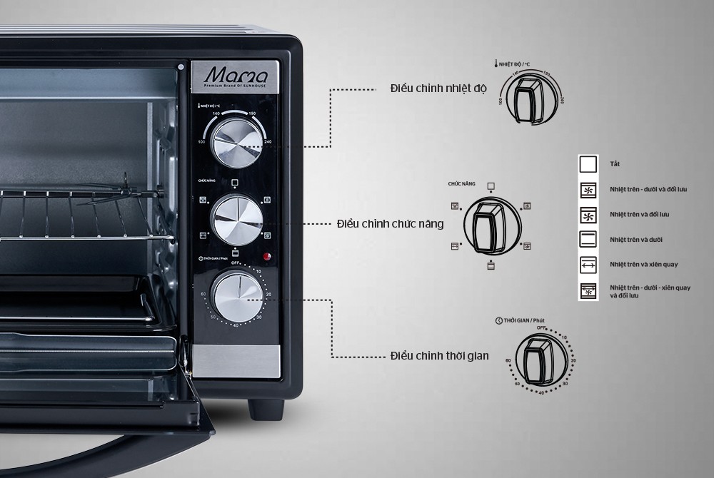 LÒ NƯỚNG 40L SUNHOUSE MAMA SHD4240