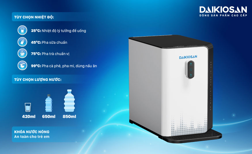 Máy lọc nước Ion kiềm để bàn Daikiosan DSW-30606KB