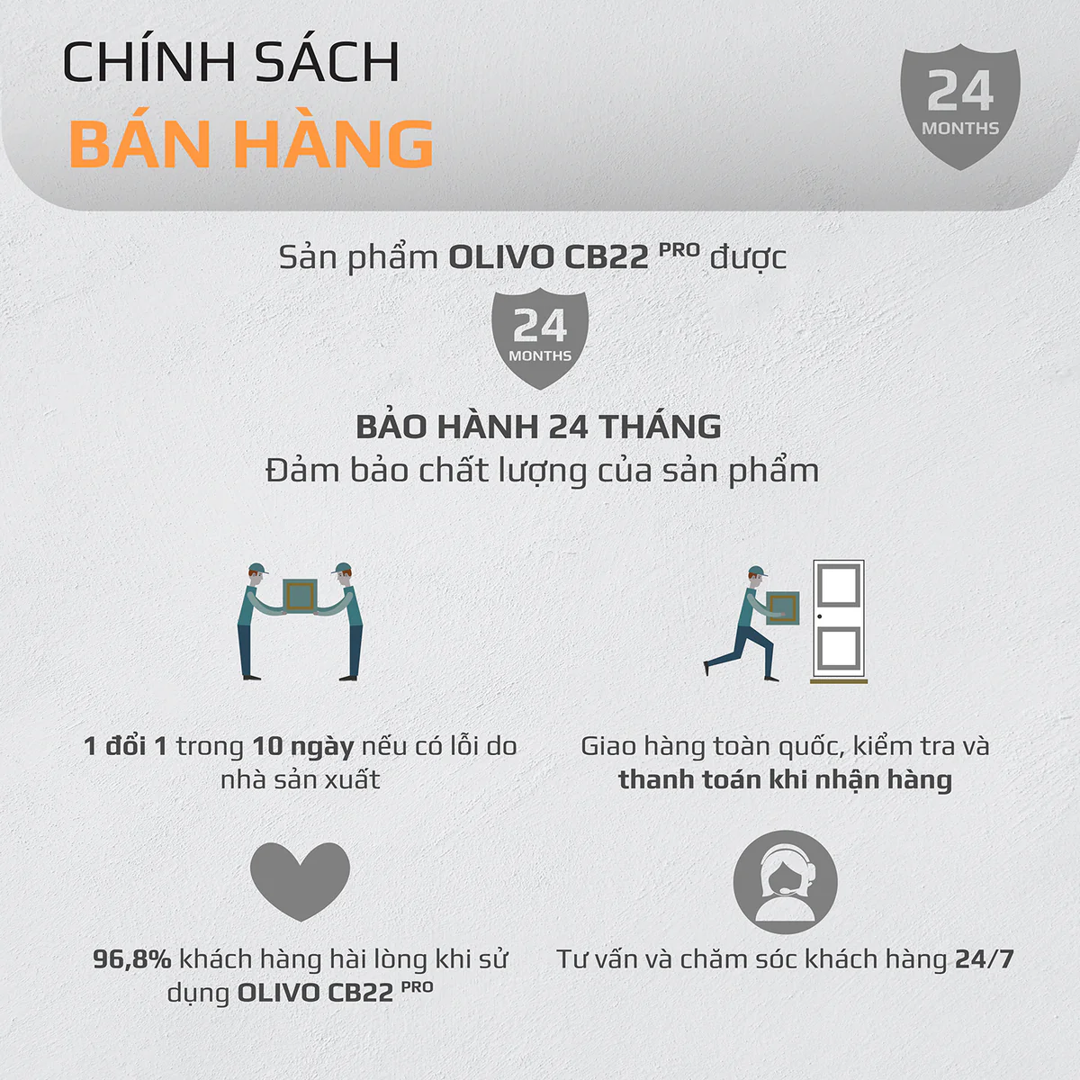 Máy Xay Nấu Cao Cấp OLIVO CB22 PRO