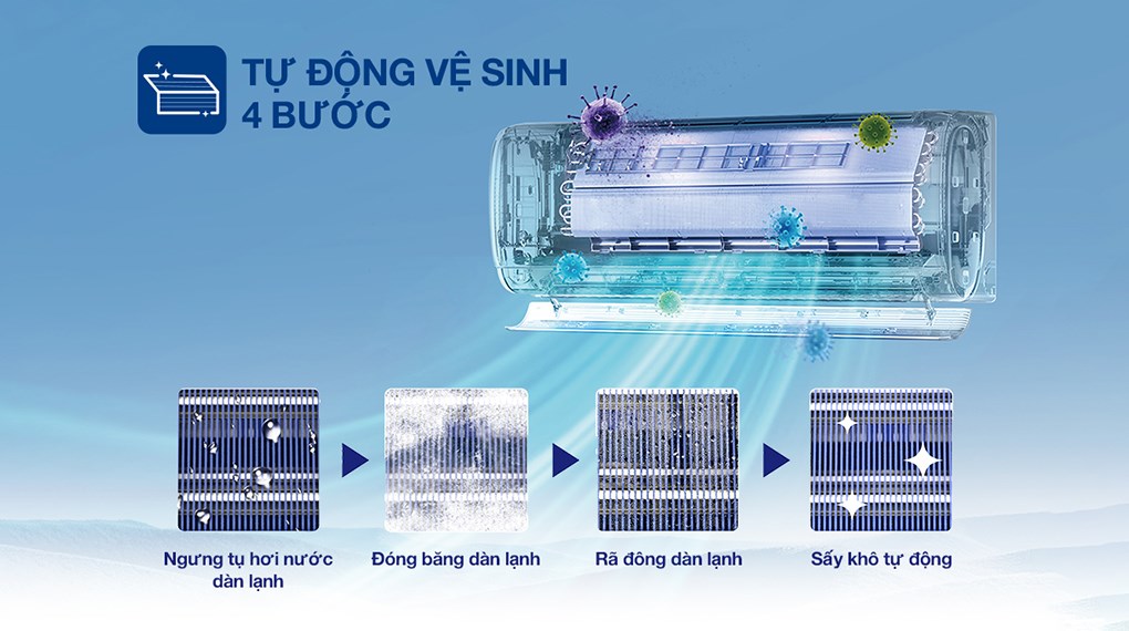 Máy lạnh AUX Inverter 1.5 HP AW13CAA4DI-3VN