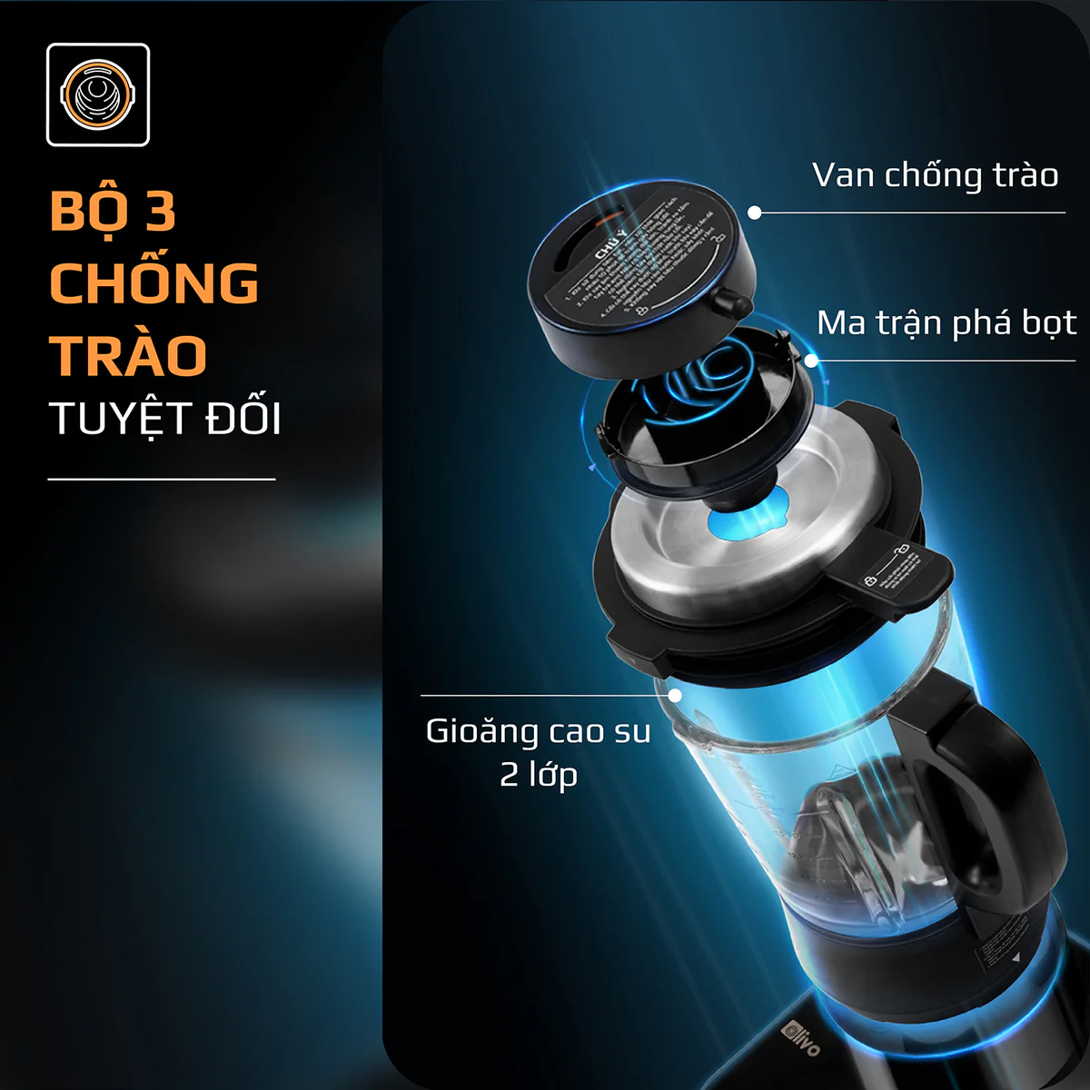 Máy Xay Nấu Cao Cấp OLIVO CB22 PRO