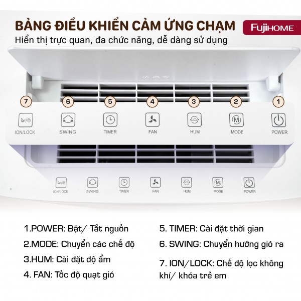 Máy hút ẩm dân dụng Fujihome DH40NW – 40 L/ngày, Ionizer & Wi‑Fi