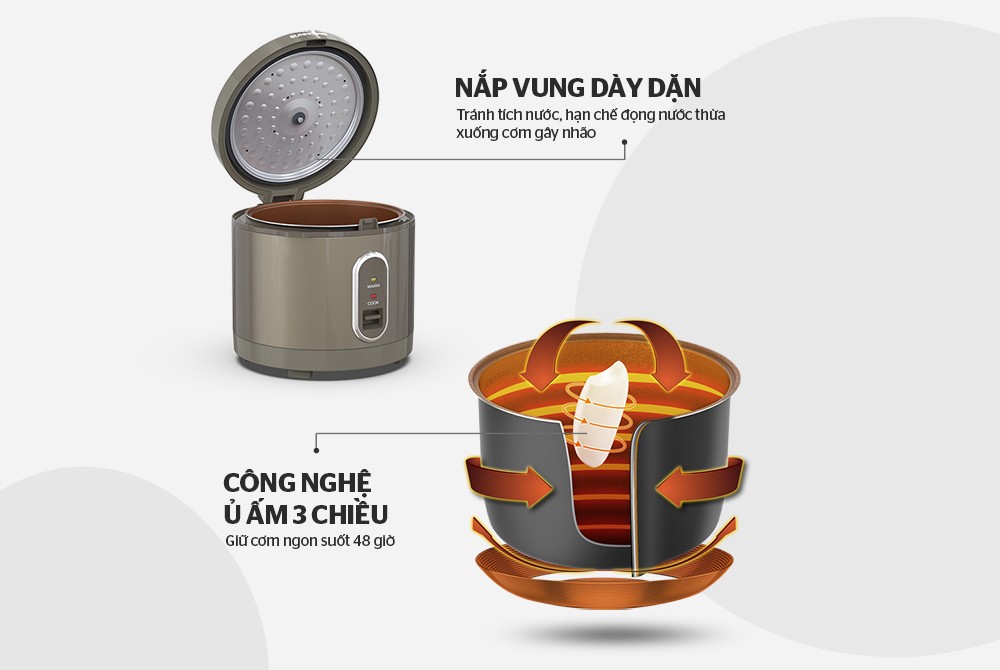 Nồi Cơm Điện 1.8 Lít Sunhouse SHD8631