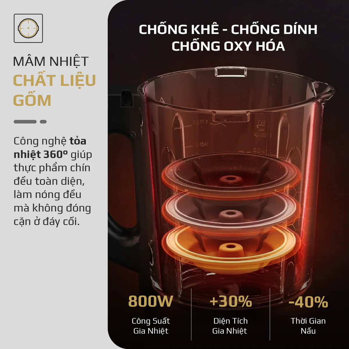 Máy Xay Nấu Đa Năng OLIVO CB20