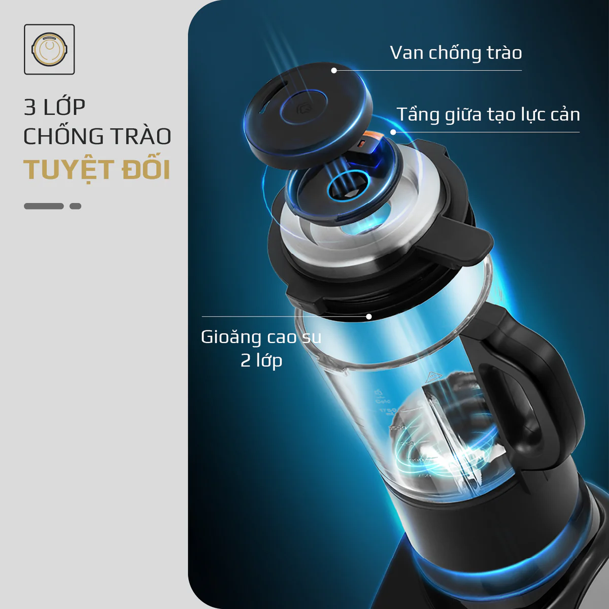 Máy Xay Nấu Đa Năng OLIVO CB20