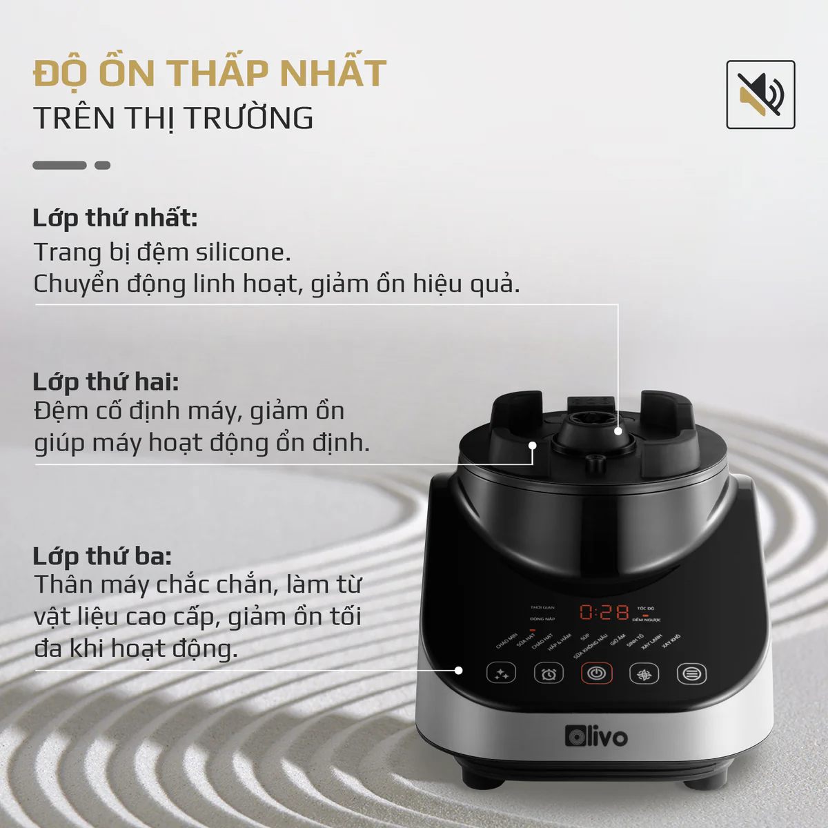 Máy Xay Nấu Đa Năng OLIVO CB20