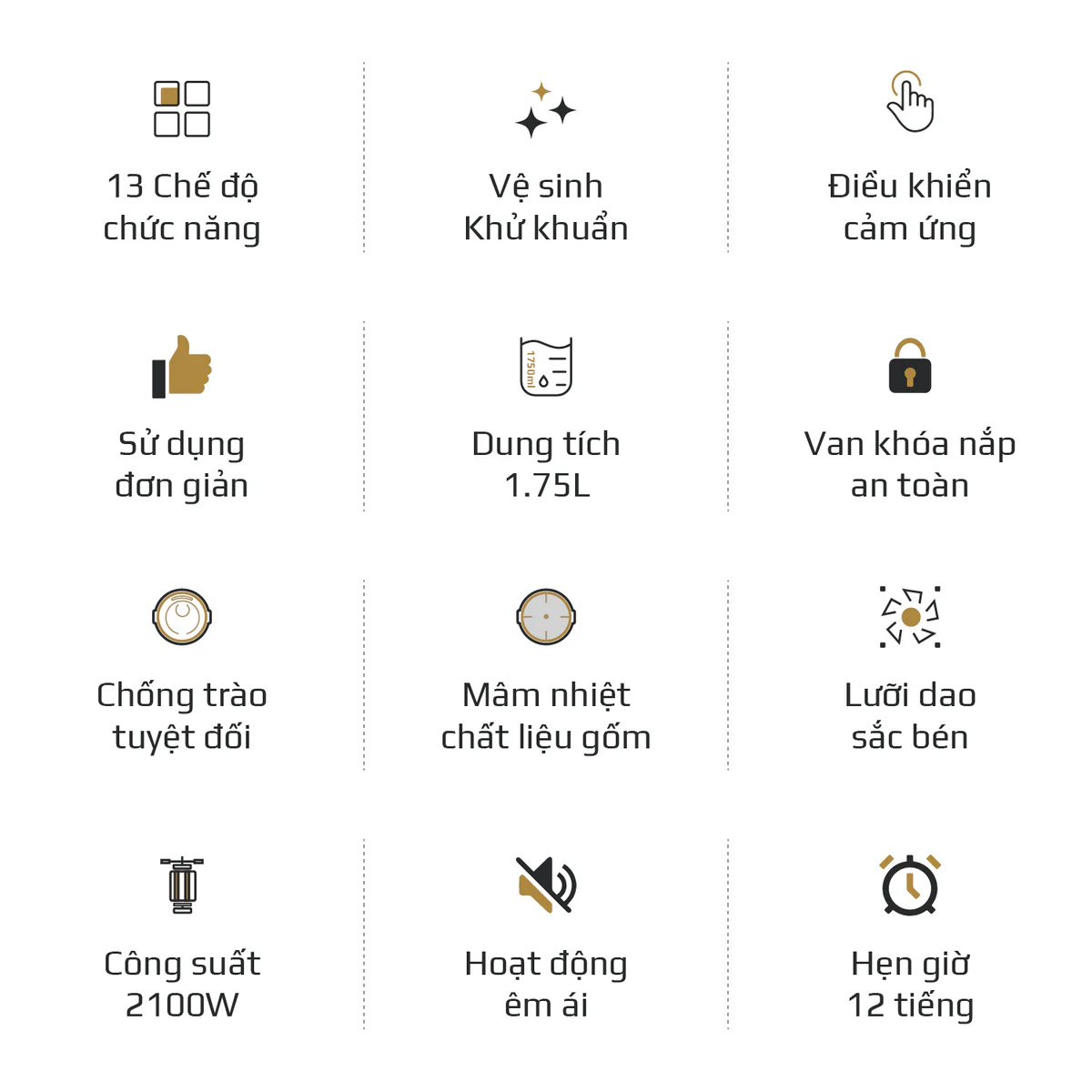 Máy Xay Nấu Đa Năng OLIVO X24 PRO