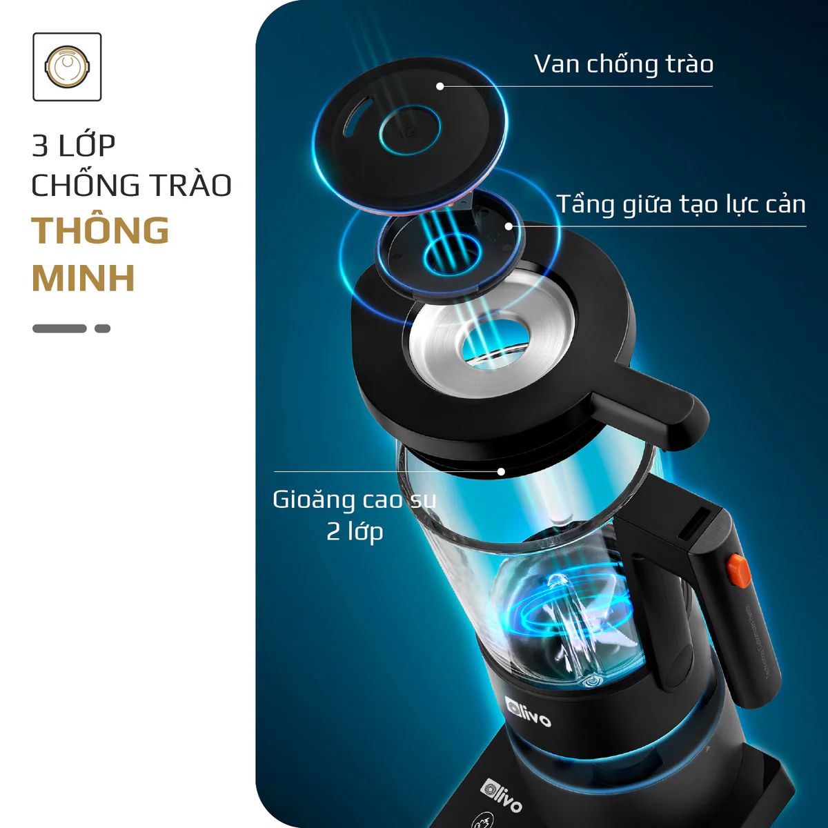 Máy Xay Nấu Đa Năng OLIVO X24 PRO