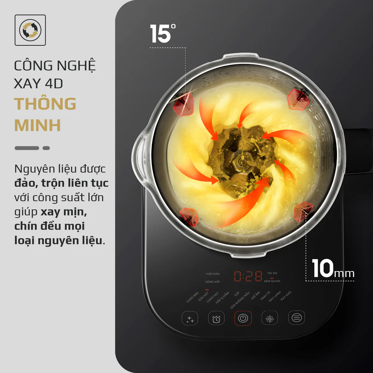 Máy Xay Nấu Đa Năng OLIVO CB20