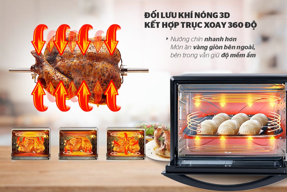 LÒ NƯỚNG 50L SUNHOUSE MAMA SHD4250S