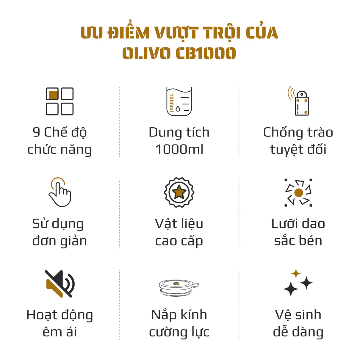 Máy Xay Nấu Đa Năng OLIVO CB1000