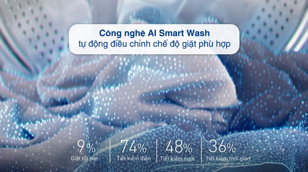 Máy giặt Panasonic Inverter 11.5 kg NA-V115FA1LV