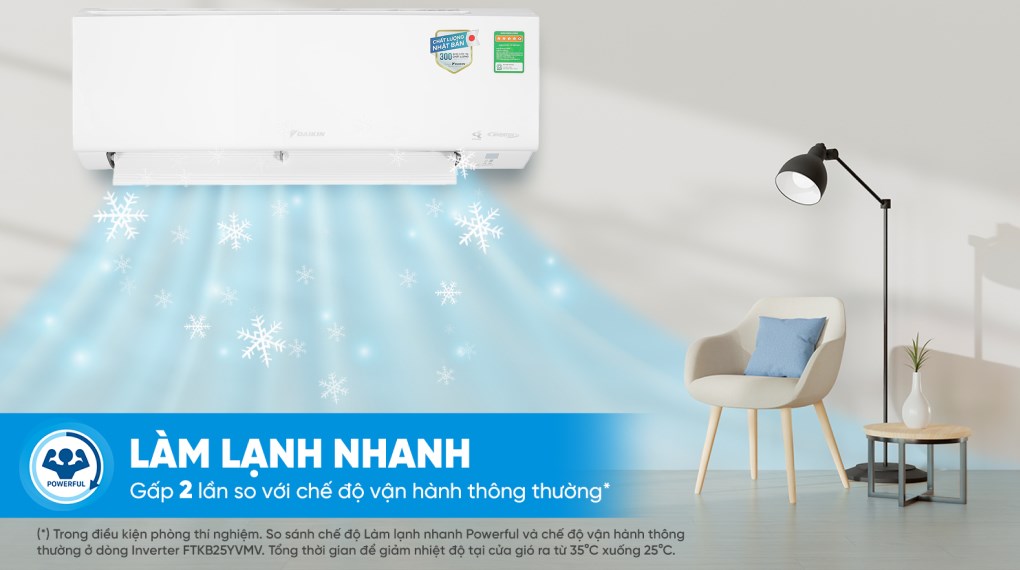 Máy lạnh Daikin Inverter 1 HP FTKB25YVMV