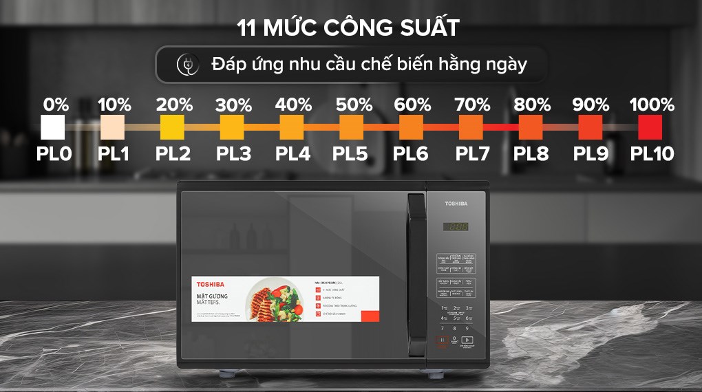 Lò vi sóng Toshiba MM-EM25PE(BM) – Dung tích 25 lít, công suất 800W, 11 mức công suất, 6 thực đơn tự động, mặt gương sang trọng, điều khiển cảm ứng