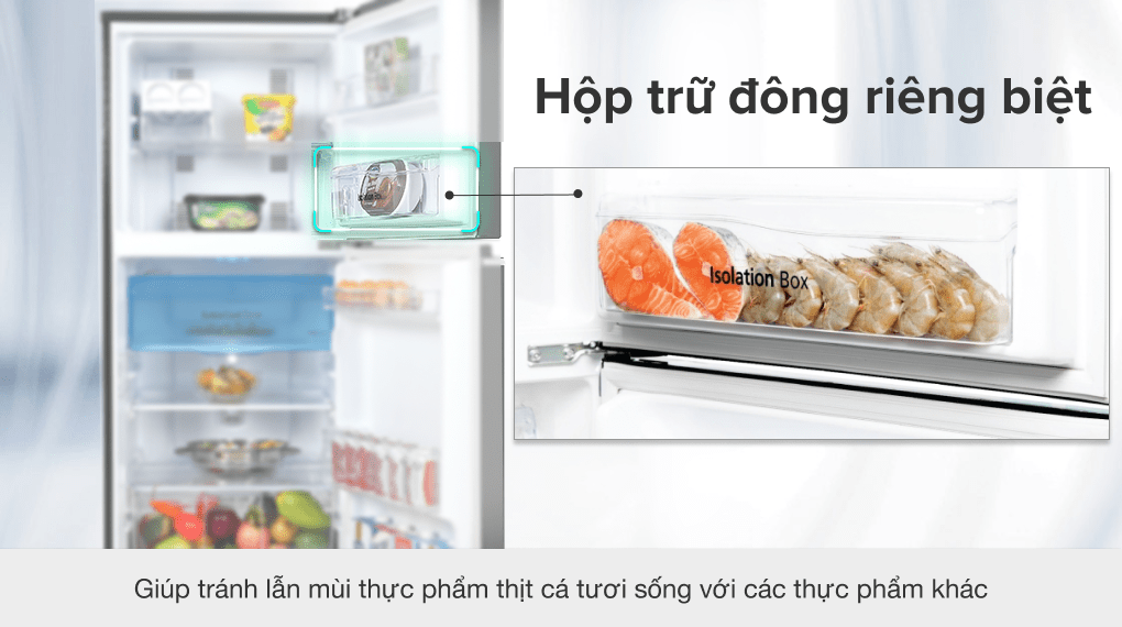 Tủ lạnh Panasonic Inverter 234 lít NR-TV261BPKV