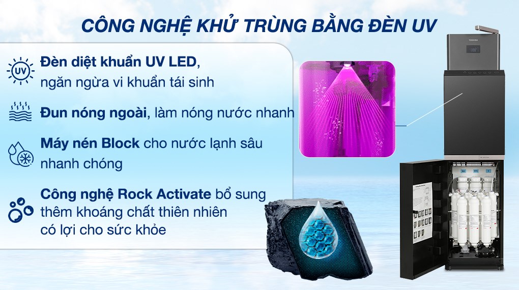 Máy lọc nước RO nóng nguội lạnh Toshiba TWP-W2398SVN(M) 10 lõi – Công nghệ RO Plus, đèn UV diệt khuẩn, tạo nước kiềm
