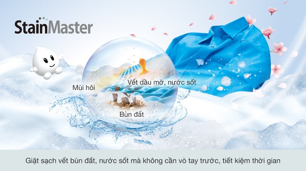 Máy giặt Panasonic Inverter 9.5 kg NA-FD95X1LRV