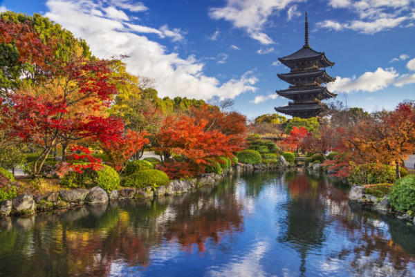 Địa điểm du lịch đẹp ở Kyoto 11 Địa điểm du lịch đẹp ở Kyoto 11