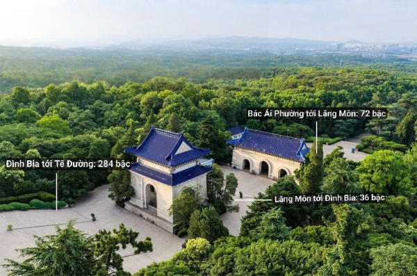Kiến trúc và bố cục của lăng Tôn Trung Sơn