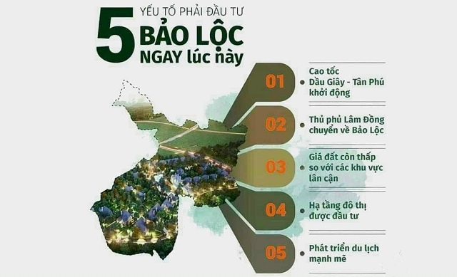Cơ sở hạ tầng của Bảo Lộc: Tổng quan và tiềm năng phát triển