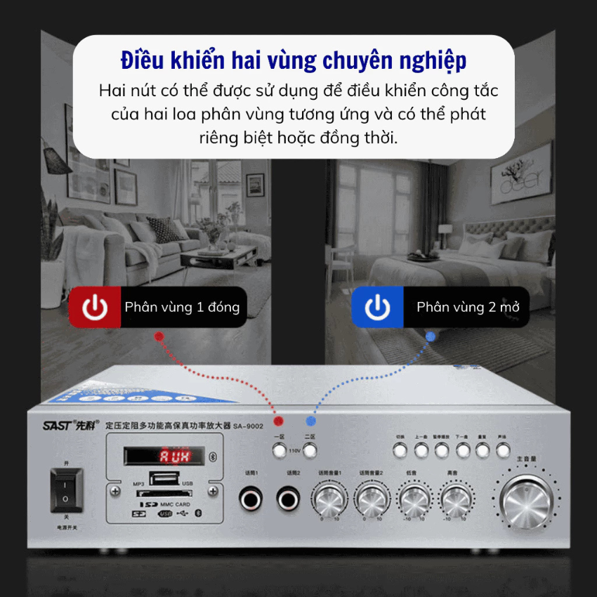 Amply Nghe Nhạc SAST 9002 – Đa Năng, Hỗ Trợ AUX, USB, SD – Âm Lớn, Gọn Nhẹ Dễ Lắp Đặt
