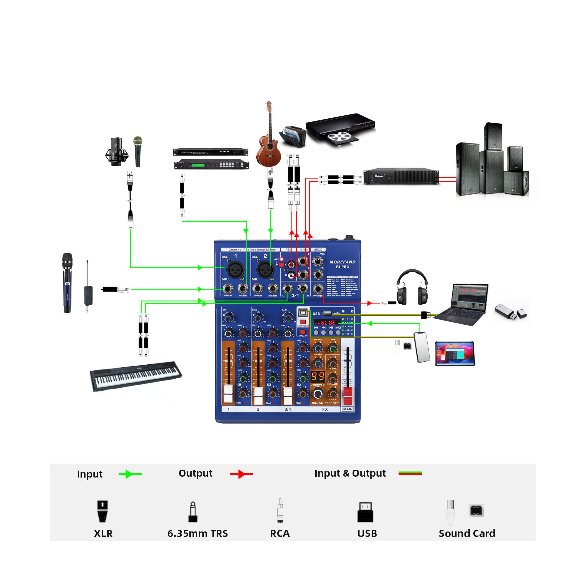 Bộ Chỉnh Âm Mixer F7 Pro – 7 Kênh Chuyên Nghiệp | Livestream • Karaoke • Thu Âm