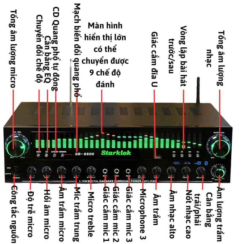 Amply SR-8800 Starklok – Âm Thanh Chuyên Nghiệp, Hát Karaoke & Nghe Nhạc, Công Suất Khủng, Đèn LED