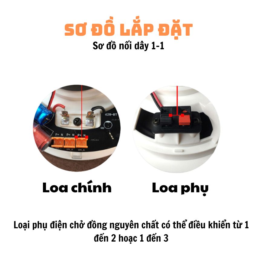 Loa âm trần Gunssi bluetooth-loa 30W âm thanh rõ ràng sống động và tỏa đều trong không gian lớn