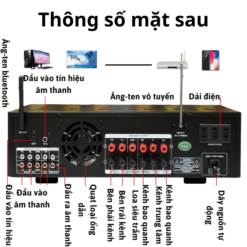 Amply SR-8800 Starklok – Âm Thanh Chuyên Nghiệp, Hát Karaoke & Nghe Nhạc, Công Suất Khủng, Đèn LED